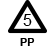 PP Plastic