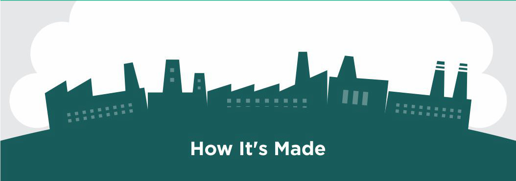 How It's Made