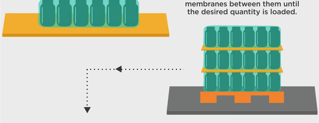Shrink Wrapping modules of glass