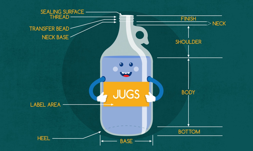 Pistol Grip Jugs