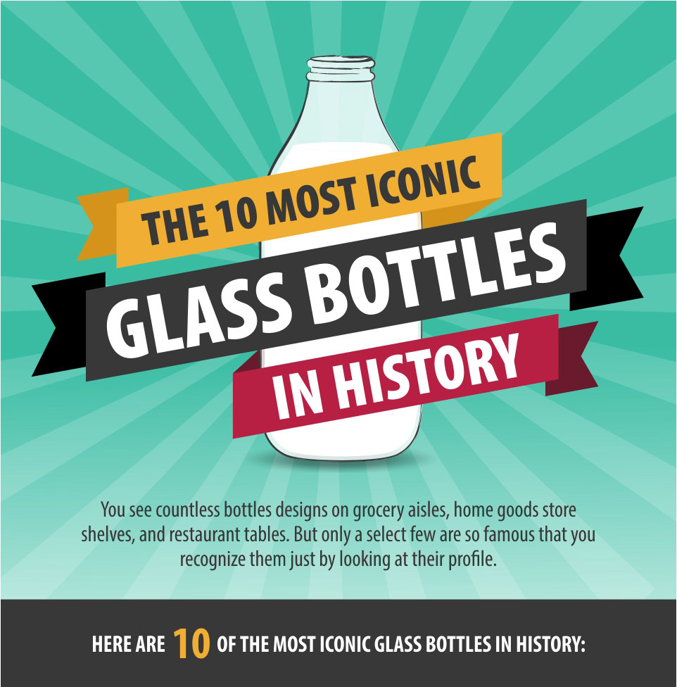 The 10 most iconic glass bottles in history